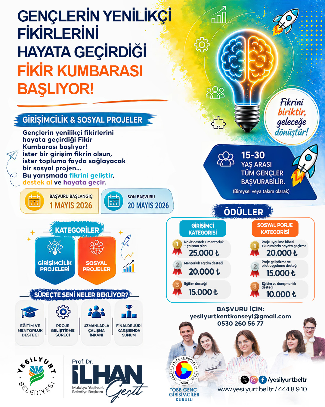 FİKİR KUMBARASI FİKİR VE PROJE YARIŞMASI BAŞLIYOR