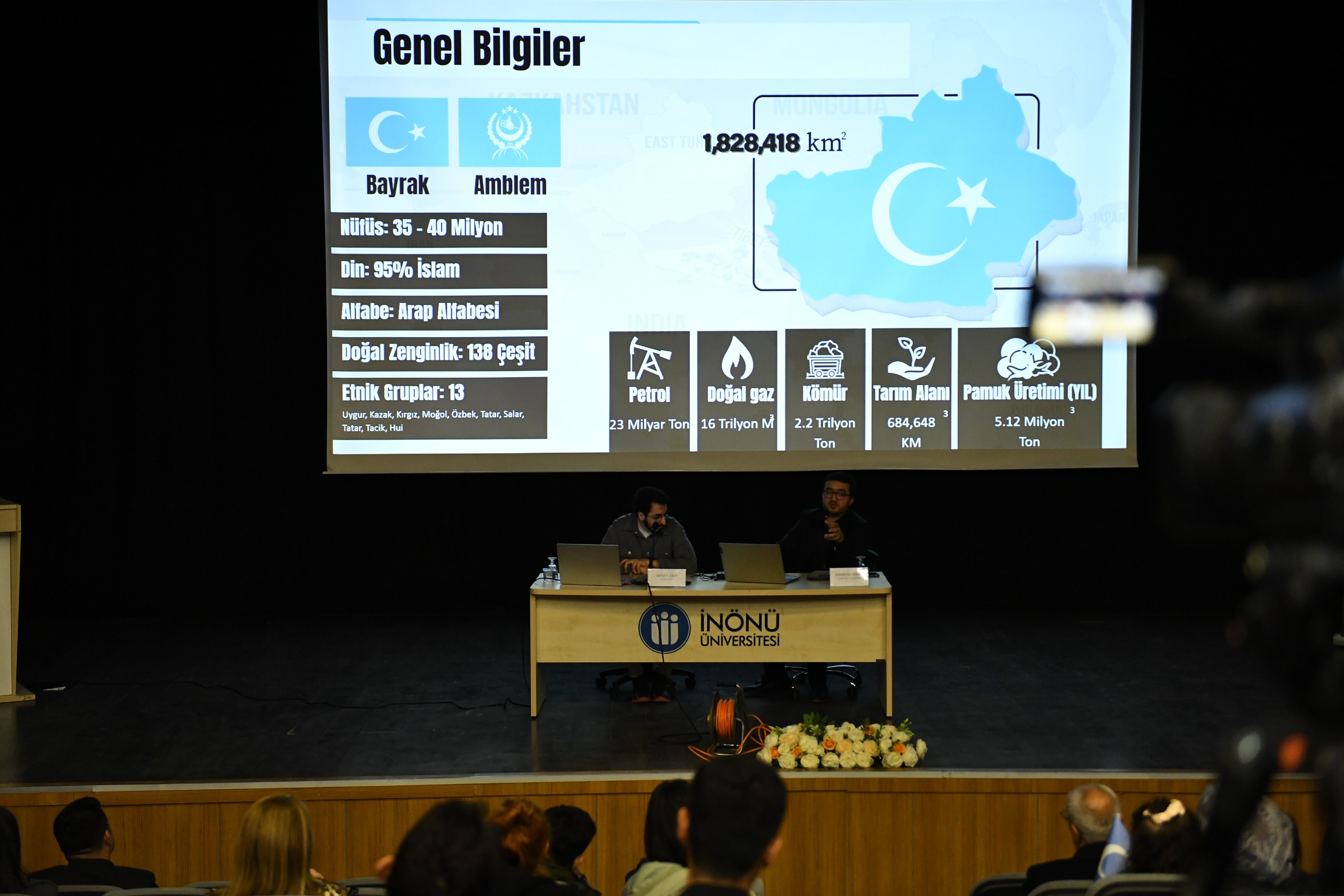 Doğu Türkistan’ın Sessiz Çığlığı Paneli ve Ödül Töreni Gerçekleştirildi